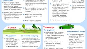 Что делать если доходы превышают расходы в Ариант