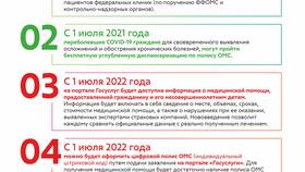 Что делать при утере страхового полиса в Ариант