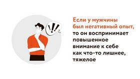 Что такое мужская поддержка в Ариант