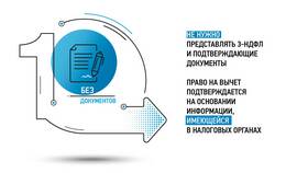Что такое вычет процентов по ипотеке в Ариант