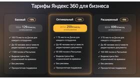 Что входит в тариф Яндекс 360 в Ариант