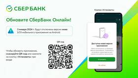 Как безопасно обновить Сбербанк Онлайн в Ариант