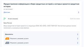 Как часто обновляется кредитный рейтинг в Ариант