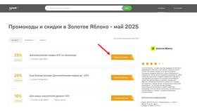 Как начисляются бонусы в программе лояльности Золотое Яблоко в Ариант
