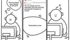 Как оставить отзыв покупателю на Авито в Ариант