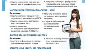 Как получить льготы предпенсионерам через Госуслуги в Ариант