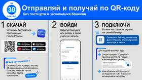 Как позвонить в Почту России в Ариант