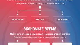 Как продлить сертификат РСХБ 