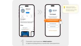 Как работать самозанятым: что это такое в Ариант