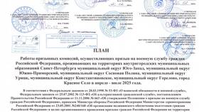 Как работают призывные комиссии: порядок и особенности в Ариант