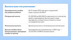 Как рассчитать ежемесячную выплату декретных в Ариант