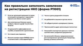 Как заполнить заявление на регистрацию ООО в Ариант