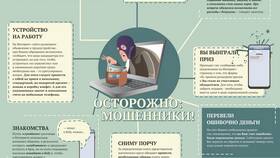 Мошеннические схемы с доставкой СДЭК: как не стать жертвой в Ариант