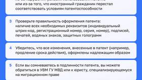 Последствия несвоевременной оплаты патента в Ариант