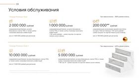 ПСБ Банк: отзывы клиентов и обзор услуг в Ариант