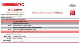 Сколько ждать ответа оператора МТС в Ариант