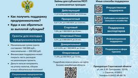 Статья 12.16 ч. 5 КоАП РФ: за что предусмотрен штраф в Ариант