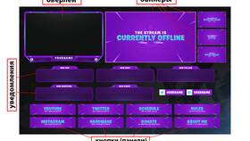 Уведомления о трансляции на Twitch: что писать в Ариант