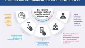 Во сколько выкладывают талоны на Госуслугах в Ариант